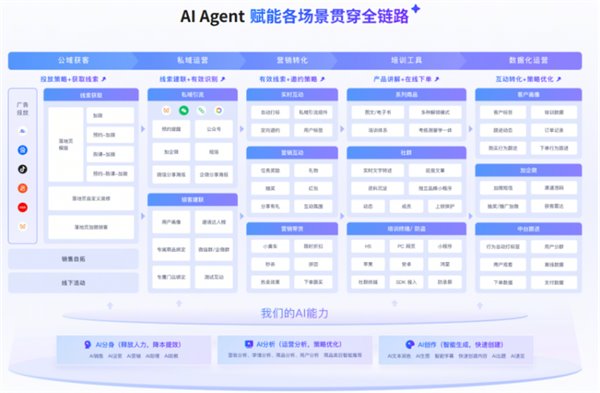 东升国际：赋能电游企业，引领增长新篇章 - 东升国际官网